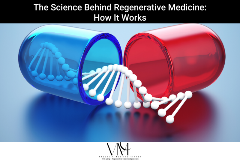 The Science Behind Regenerative Medicine: How It Works